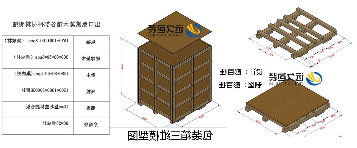 <a href='http://y07w.learngdt.com'>买球平台</a>的设计需要考虑流通环境和经济性